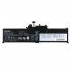 Original 2950mAh 44Wh Akku Lenovo ThinkPad Yoga 260 (20FD001XGE)