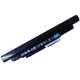 MSI GE40 2OC-038UK Akku 5900mAh