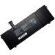 7900mAh 91.24Wh Akku Medion Erazer Beast X10