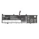 Original 5235mAh 80Wh 4 Zellen Lenovo ThinkPad X1 Extreme 2nd Gen 20QV00BLIX Akku