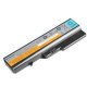 Lenovo B475 Akku 48Wh 6Zellen