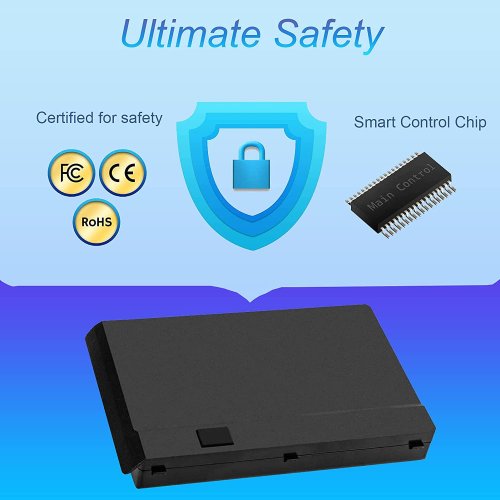 5200mAh 79.96Wh Gigabyte P2742G Akku